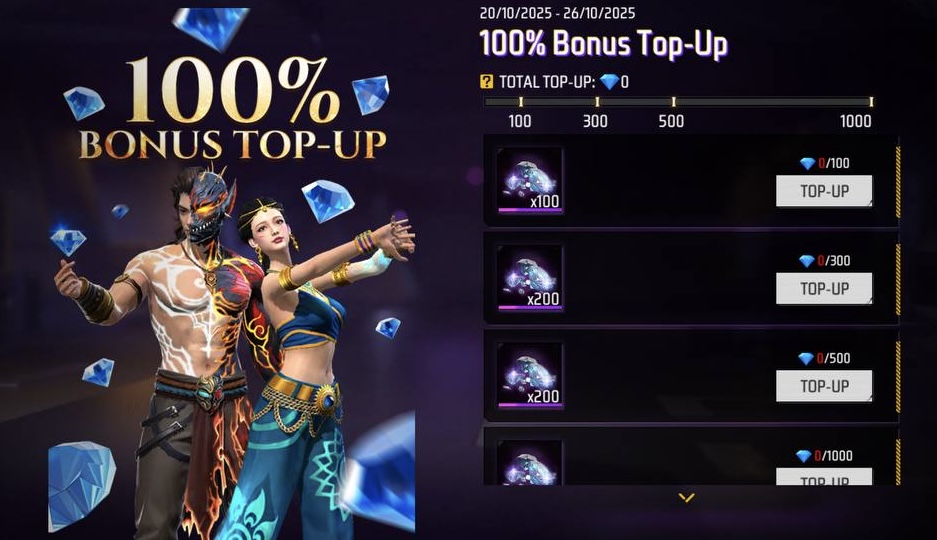 100% Bonus Top-Up